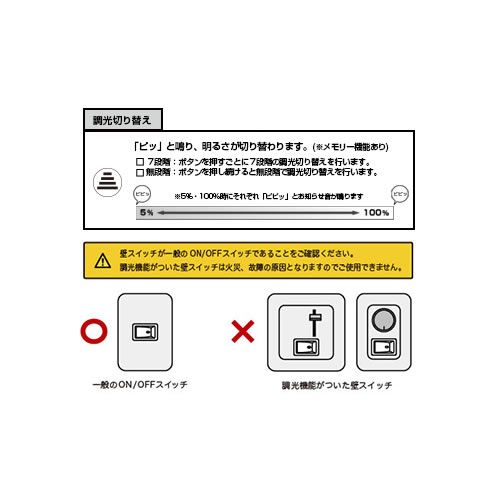 空間と天井の明かりを独立して調光できる全く新しいタイプのLED照明
