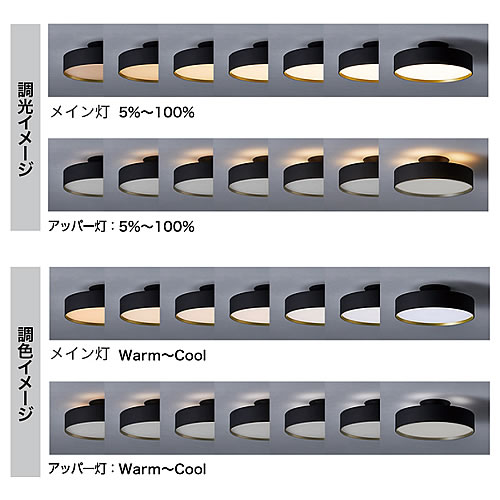 空間と天井の明かりを独立して調光できる全く新しいタイプのLED照明