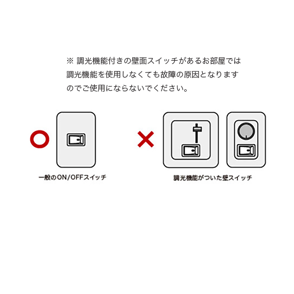 手の平サイズのコンパクト設計ながら100W電球相当の高効率LEDで驚くほどの明るさの確保