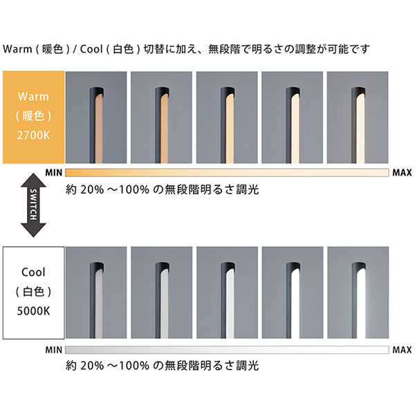 スラリと伸びたスリムなバーにLEDを内蔵したニュースタイルのシリーズ照明