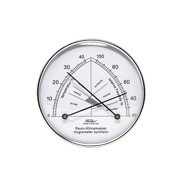 Fischer社によるコンフォートメーター。針がクロスしている箇所を見ることで快適さを知ることができる。