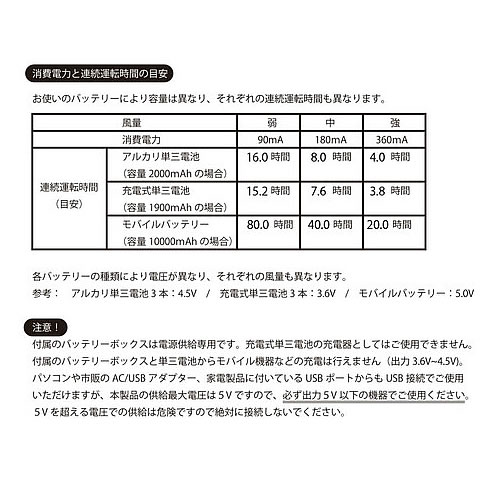 工具風でメンズライクな携帯ハンディファン。