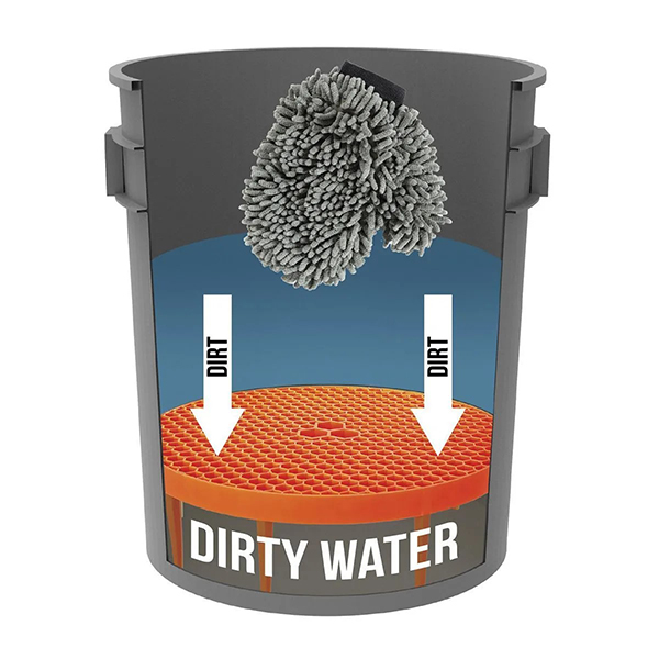 特殊なハニカム構造で、洗車ミットについた汚れや砂などをろ過。