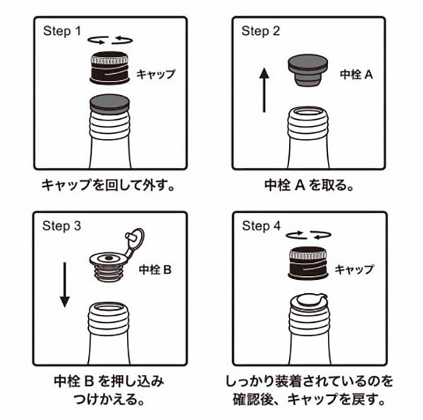 オイルボトル取り扱い方法