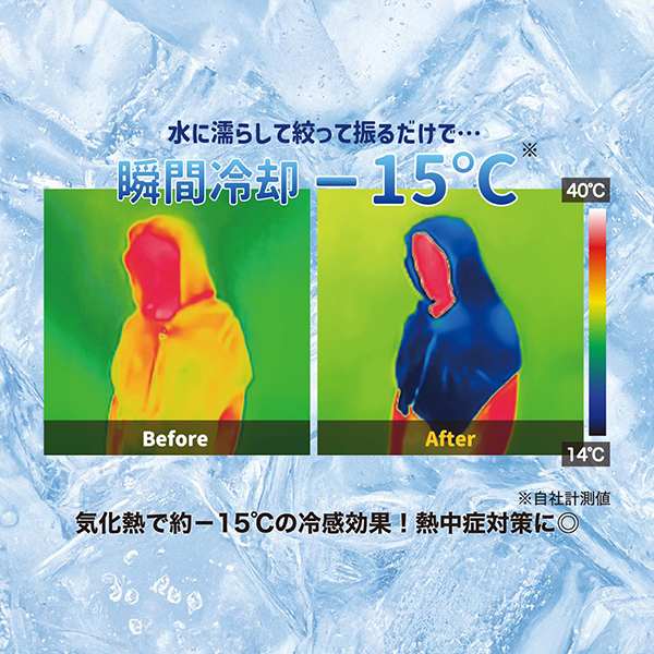 水に濡らして絞り、空気中で軽く振るだけでひんやりとした冷感が得られる。