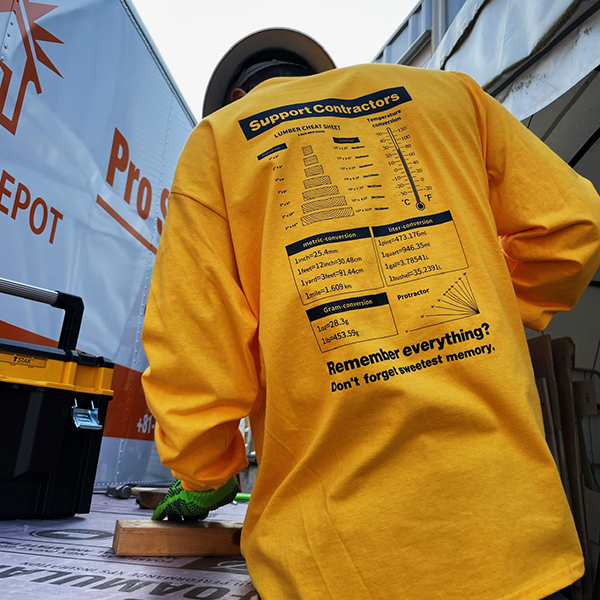 バックにはあらゆる単位がコンバージョンされた一覧がプリント