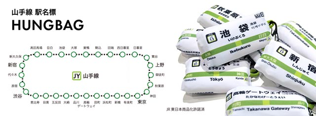 コンパクトになる山手線エコバッグ。