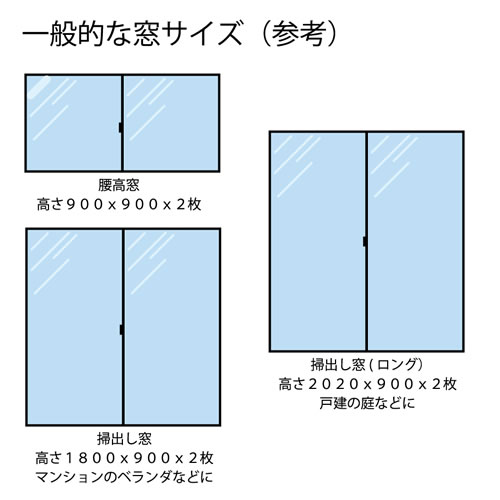 車のサイドオーニングやトランクオーニングとしても使えます。