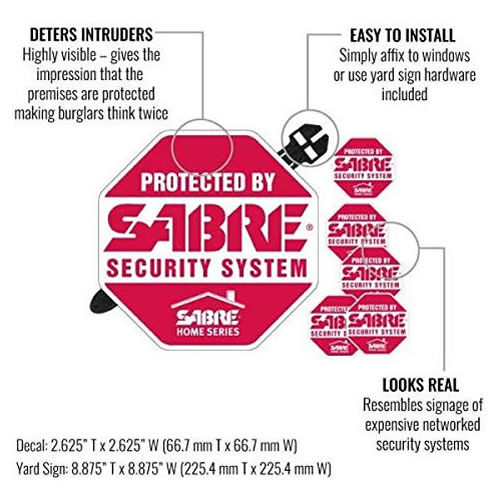 アメリカSABRE社のセキュリティーサイン