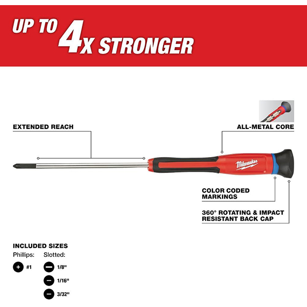 精密に機械加工され、オールメタルコアにより強度にも優れた精密ドライバーセット