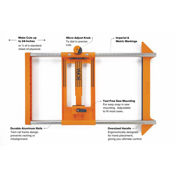 合板などの縁を最大24インチ（60cm）までの幅で素早く簡単に切り落とすことが可能なガイドです